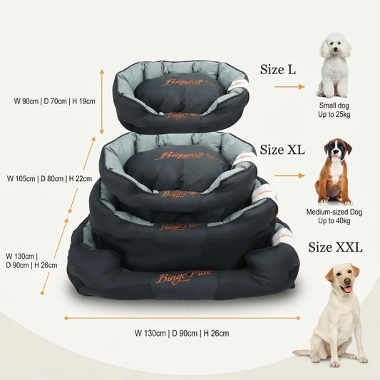 An informational size chart graphic for the Calmingpetshop Orthopedic Sofa Dog Bed for Large Dogs, including options for a waterproof orthopedic dog bed xxl. The visual displays three nested BingoPaw dog beds stacked vertically with orange dimension lines indicating width, depth, and height for Size L, Size XL, and Size XXL (W 130cm | D 90cm | H 26cm). Arrows point from each tier to a representative dog breed: a small white Poodle for Size L, a medium Boxer for Size XL, and a large yellow Labrador Retriever